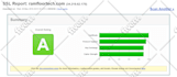 install SSL certificate on website, vps, dedicated server