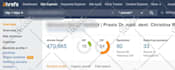 do high quality contextual seo dofollow backlinks