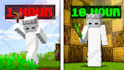 design minecraft thumbnail that will increase your CTR
