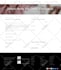php laravel bug fix develop edit install website