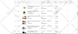 upload product amazon, ebay, shopify, walmart, tiktok, trendyol