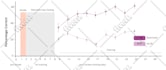assist you in adobe illustrator and photoshop related tasks