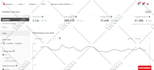 increase traffic to social media pinterest marketing manager