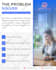 design a professional business infographic