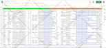 do b2b lead generation and verified email list building