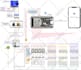 do electrical circuit diagrams, flowcharts and block diagram