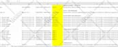 be your amazon ppc expert fba virtual assistant ppc ads