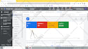 setup manage and optimize google ads PPC campaigns