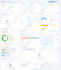fix google search console, semrush ahrefs, technical SEO errors, indexing issues