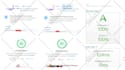 do wordpress speed optimization to 90 on google page speed