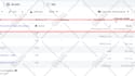 be your facebook ads campaign manager, fb advertisement designer