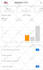 manage amazon walmart dropshipping, wholesale, arbitrage store, fba assistant