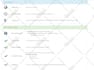 install wordpress ssl certificate, fix ssl http issue