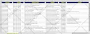 do google maps scraper, b2b lead generation and email scraping
