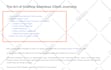 do wordpress data entry, posts formatting