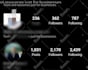 manage your instagram account for 30 days manually