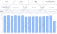 drive unlimited keyword targeted  organic traffic