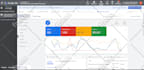 setup and optimize your google ads PPC campaigns and display campaigns