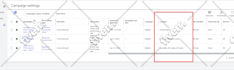 run google ads for leads, search and youtube