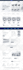 build research use fda compliant peptide website with processor integration