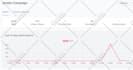 send bulk emails,email blast,email campaign,email marketing