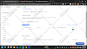 setup cloudflare dns, CDN, SSL, optimization and fix issues