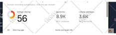 boost da DR and tf with high quality SEO backlinks