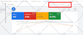 do google search ads, PPC ads, performance max, adwords