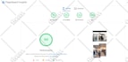 do shopify speed optimization and increase shopify speed