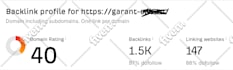 increase ahrefs domain rating, increase dr 50 plus
