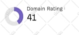 increase DR, domain rating, ahrefs dr 50 plus
