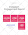 grow your instagram engagement using authentic methods