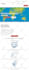 301 URL seo redirect wordpress pages and posts to new pages