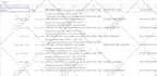 do web scraping, data mining, data scraping, automation