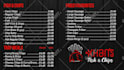 do all types of photoshop editing services very fast