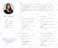 do UX research, user persona, user flow and customer journey map