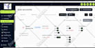 customize your gohighlevel dashboard and login page, expert ghl design