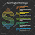 write surfer SEO friendly articles or blog posts