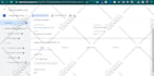 fix or setup google analytics 4 facebook conversion API tag manager ads tracking
