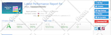 do wordpress speed optimization, website speed, wordpress optimization