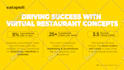 design stunning creative social media graphics