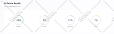 build ai visibility score to rank website in chatgpt, gemini with GEO aeo SEO