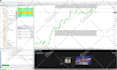 work on your existing mt4 or mt5 ea trading robot