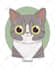 custom pet portrait, dog portrait, cat portrait
