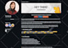 create a stunning github profile page for you