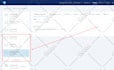 fix any kinds of clickfunnels issue
