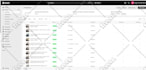 do data entry, web research, and lead generation