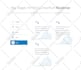 do wireframe ui ux design and prototype on figma