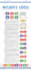convert html to wordpress