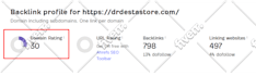 increase domain rating ahref dr domain authority moz da